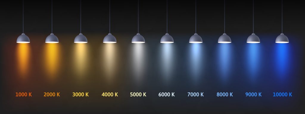 Farbtemperaturskala Kelvin, Lichtfarben